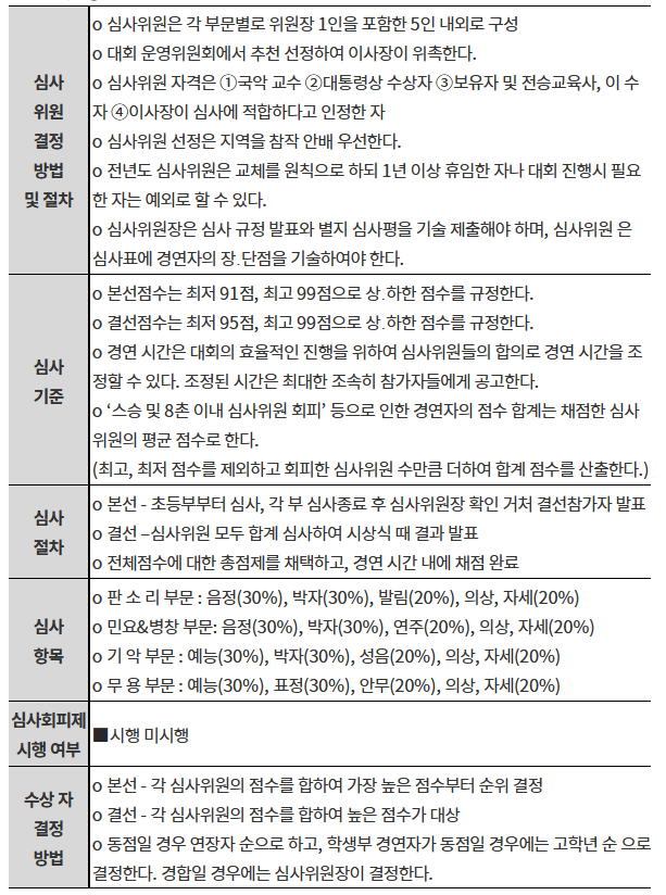 3.%20%EC%8B%AC%EC%82%AC%EC%9A%94%EA%B0%95.png contentImages
